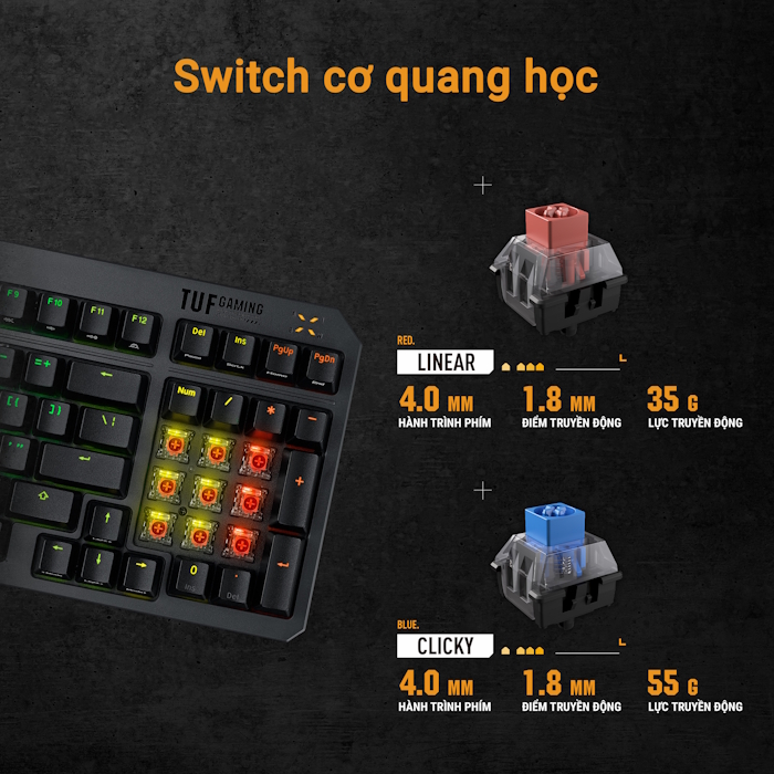 Bàn phím gaming có dây ASUS TUF Gaming K3 Gen II