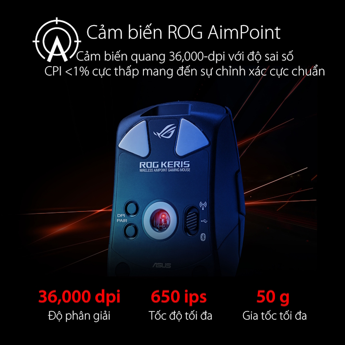 Chuột gaming không dây ASUS ROG Keris Wireless AimPoint