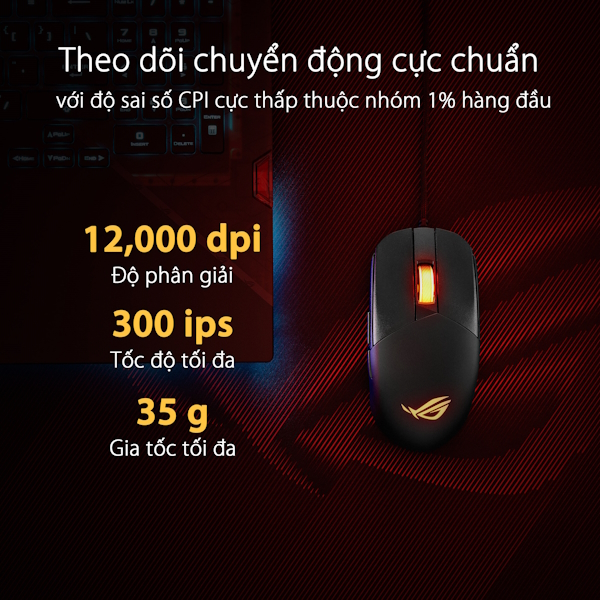 Chuột gaming ASUS ROG Strix Impact III