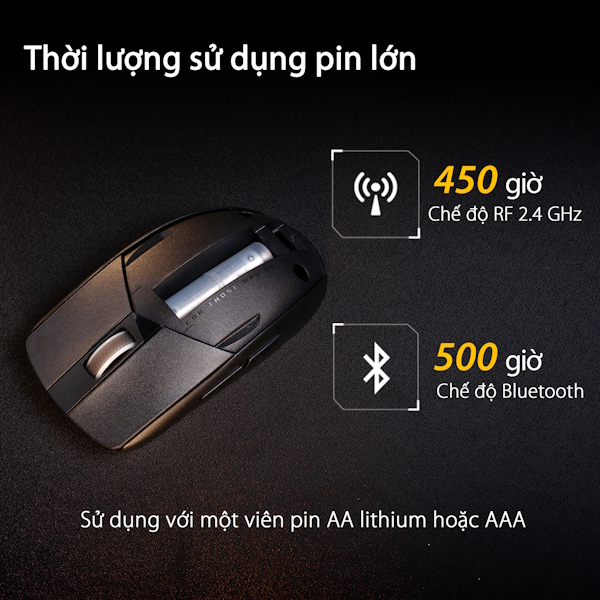 Chuột gaming ASUS ROG Strix Impact III Wireless