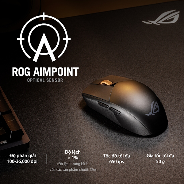Chuột gaming ASUS ROG Strix Impact III Wireless