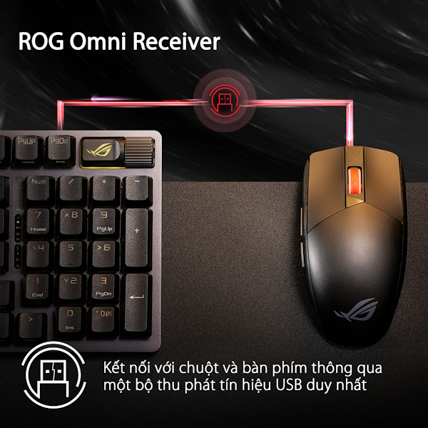 Chuột gaming ASUS ROG Strix Impact III Wireless