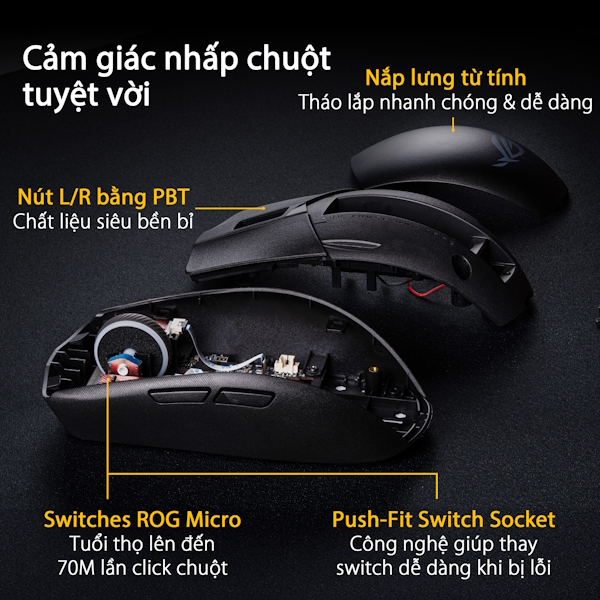 Chuột gaming ASUS ROG Strix Impact III Wireless