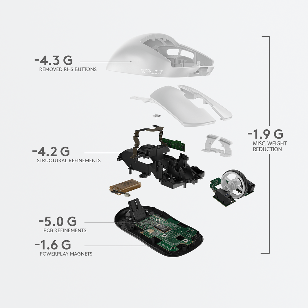 chuot-logitech-g-pro-x-superlight 6