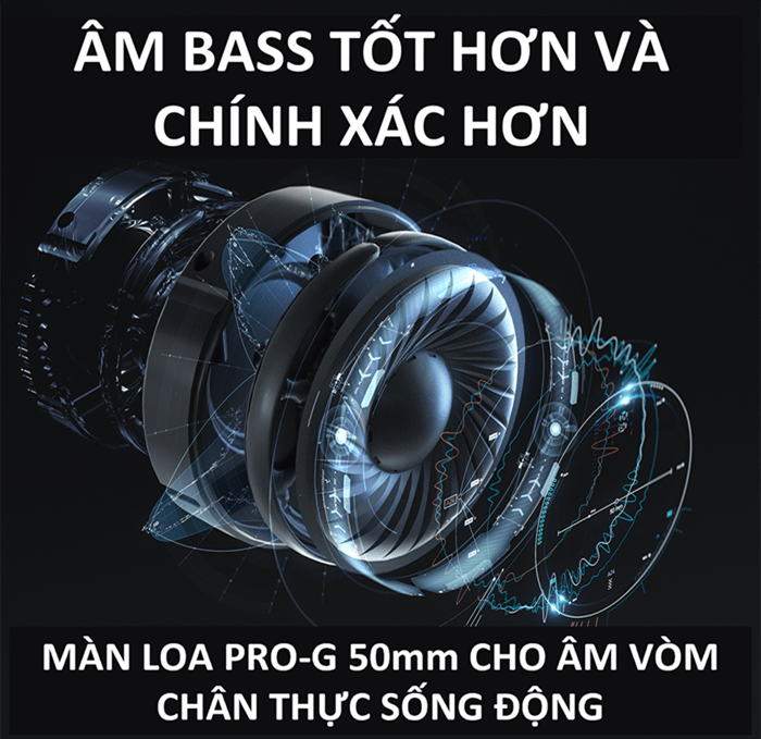 tai-nghe-gaming-logitech-g633s 1 blank