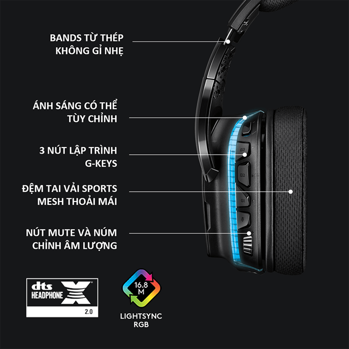 tai-nghe-gaming-logitech-g633s 5 blank