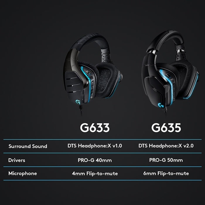 tai-nghe-gaming-logitech-g633s 7 blank