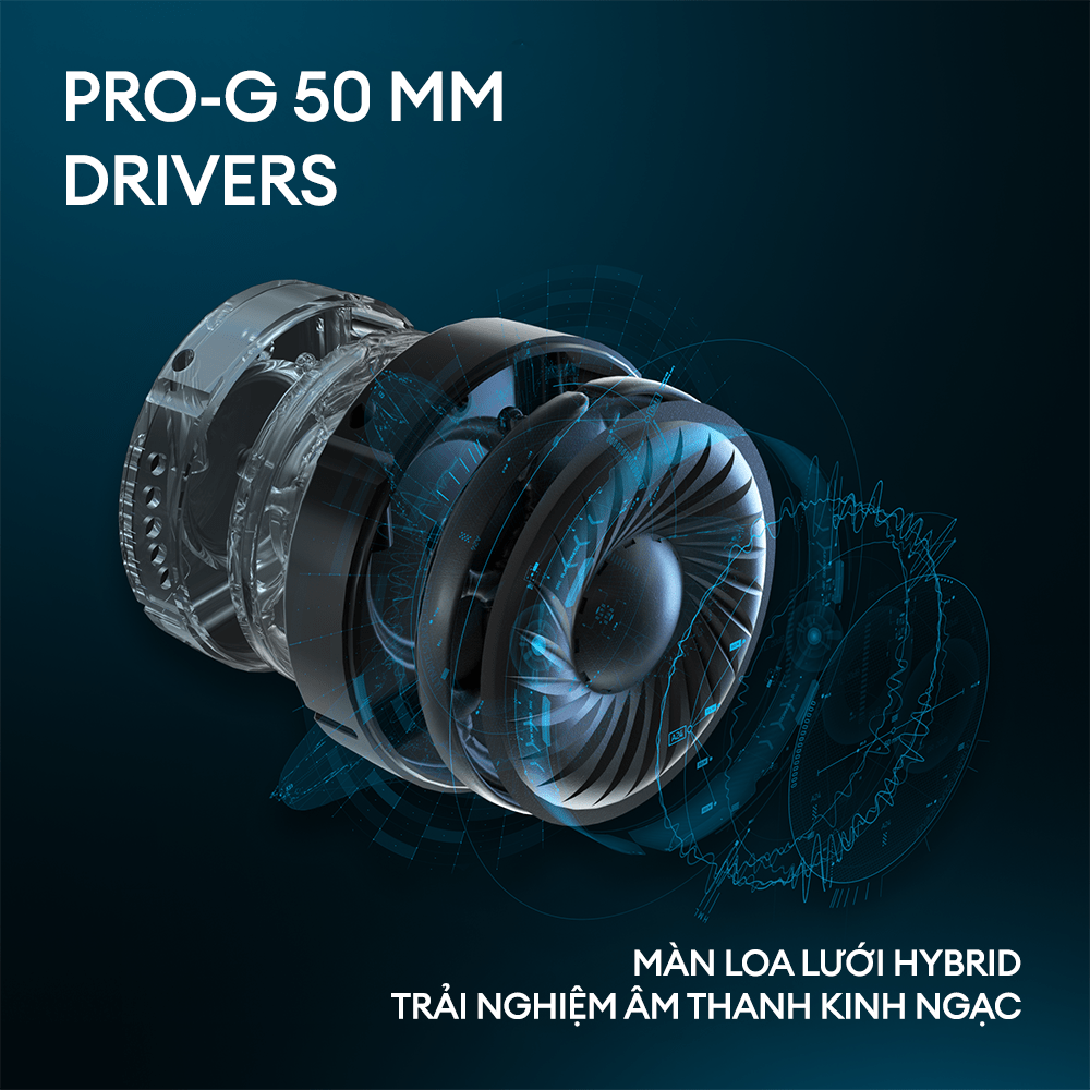 tai-nghe-logitech- g-pro-x-se 4