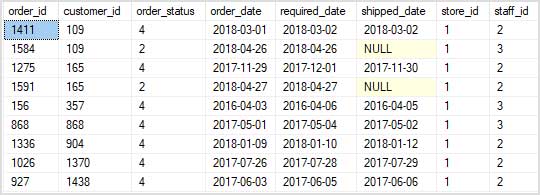 exists-trong-SQL-Server-EXIST