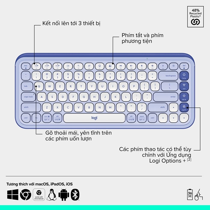 combo-pop-icon-logitech 9 blank