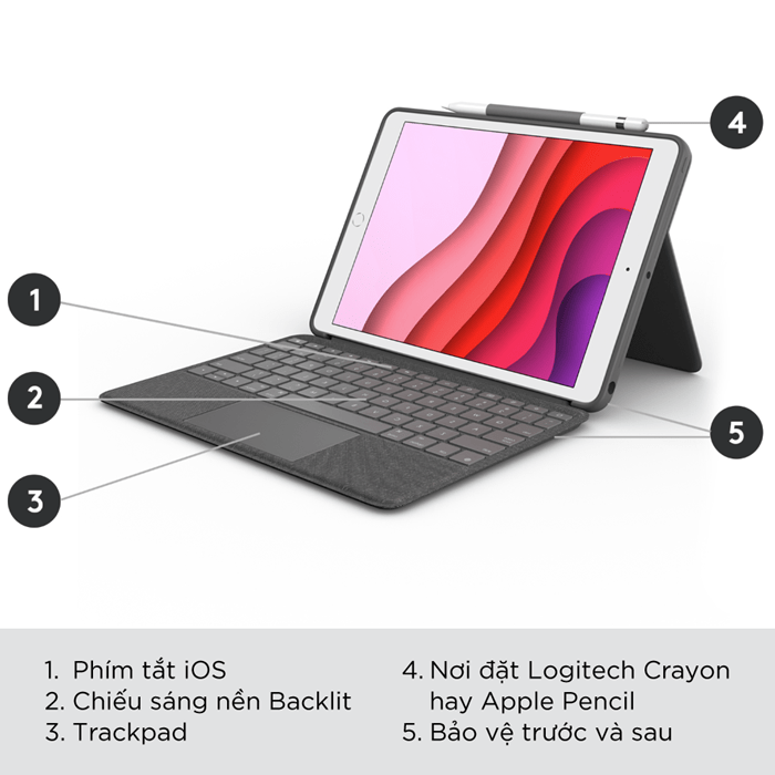 combotouch-ipad-gen-7-8-9-logitech 5 blank