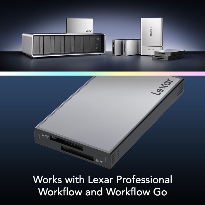 Workflow_Dual_Slot_SD_GraphicImages_F4 blank